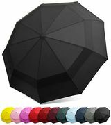 Parapluie de voyage compact