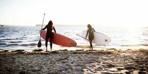 meilleures planches de stand up paddle au Royaume-Uni