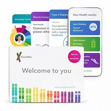 Test ADN Génétique Personnel