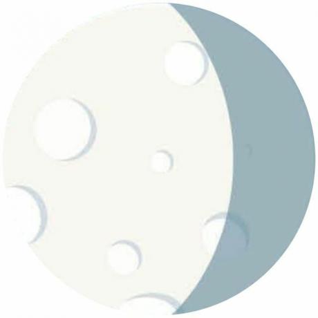 phase de lune gibbeuse décroissante, petite partie du côté droit de la lune non éclairée