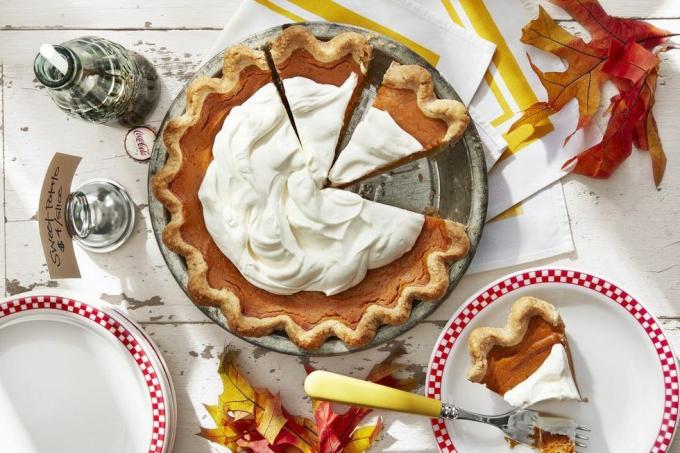 liste de courses de Thanksgiving desserts