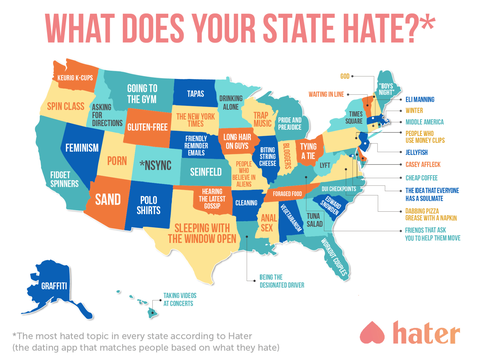 C'est ce que chaque État déteste le plus
